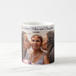 Philip R    NewbyBeverage Untersetzer Verwandlungstasse