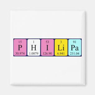 Philipa Peripherienname-Magnet Magnet