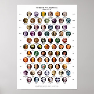 Philosophen Poster