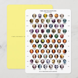 Philosophen Zeitkarte Feiertagskarte