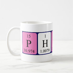 Phineas nom de table périodique mug