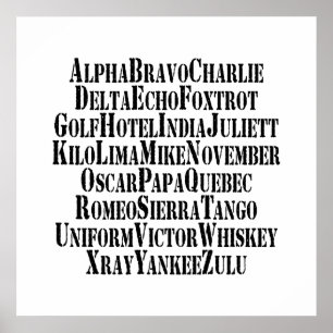 PHONETIC ALPHABET / CODE WORDS POSTER