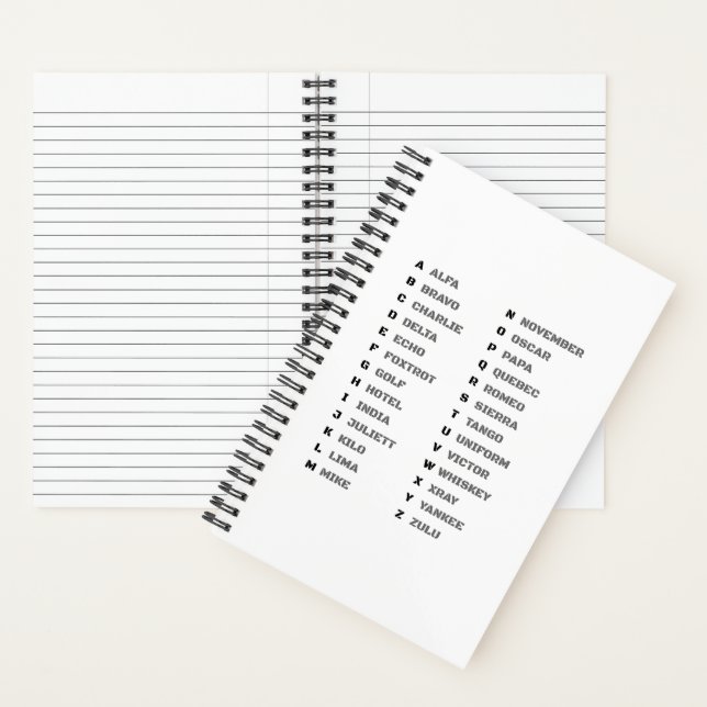 Phonetic Alphabet for the Military – NATO Notizbuch (Innen)