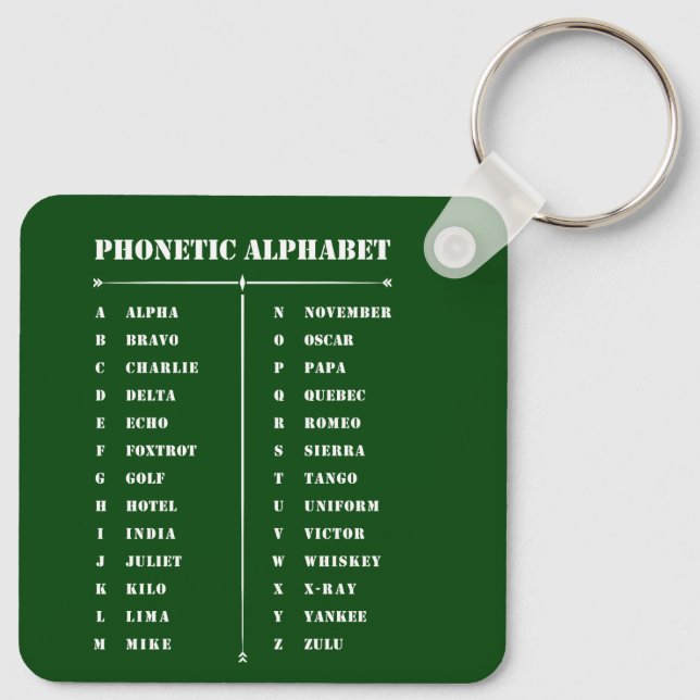 Phonetic Alphabet Schlüsselanhänger (Rückseite)