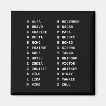 Phonetischer Alphabet Code Diagramm Klassisch Schw