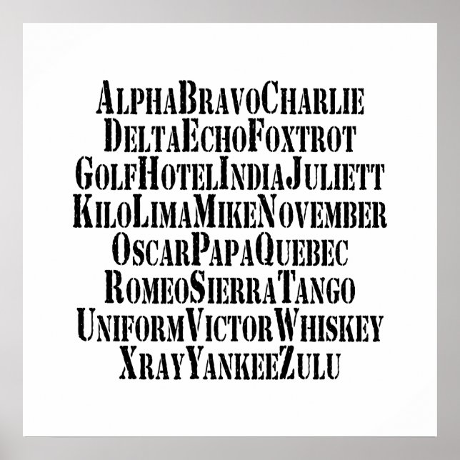 PHONETISCHES ALPHABET / CODEWORTE POSTER (Vorne)