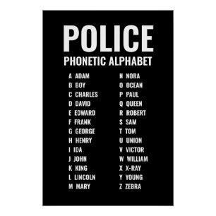 Phonetisches Alphabet, das von der Polizei benutzt Poster