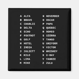 Phonetisches Alphabet Diagramm ALFA - ZULU Magnet