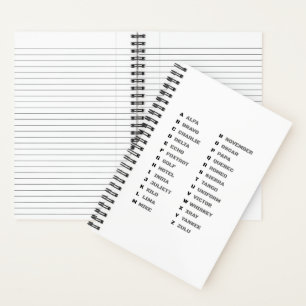 Phonetisches Alphabet für das Militär – NATO Notizbuch