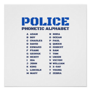 Phonetisches Alphabet für Polizeibeamte Poster