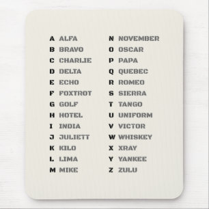 Phonetisches Alphabet NATO A Z Nachschlagewerk Cha Mousepad