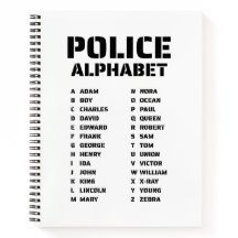 Phonetisches Alphabet Polizei