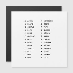 Phonetisches Alphabet UK Magnetkarte