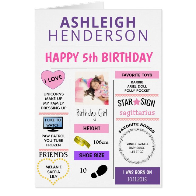 Photo de conservation de la mémoire mignonne Anniv (Devant)