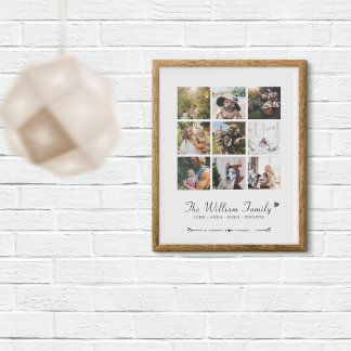 PHOTO FAMILIALE PERSONNALISÉE POSTER ET IMPRIMER