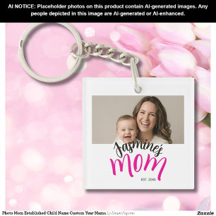 Photo Maman Année de naissance de l'enfant personn