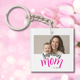 Photo Maman Année de naissance Enfant Nom Personna