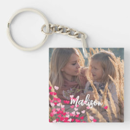 Photo Personnalisée Coeurs roses Dispersés