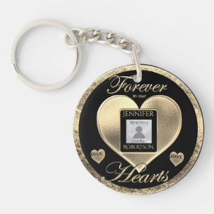Photo personnalisée en Porte - clé de mémoire d