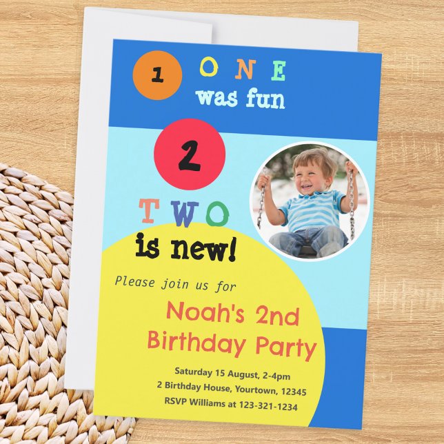 Photo personnalisée Invitation de fête du 2e anniv (A colorful invitation to a 2nd birthday party. Personalize with a photo and details of the event)