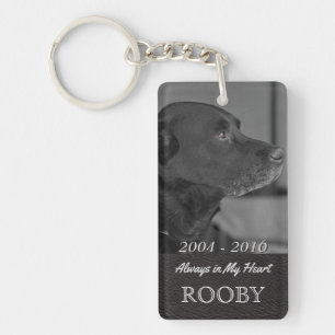 Photo Pet Memorial   Hommage Dans Mon Coeur