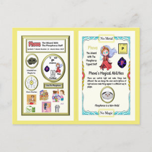 Phova - Carte de commerce de phosphore