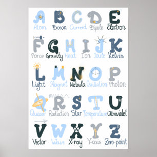 Physik ABC-Kinderzimmer Druckbare Wandkunst Dekora Poster