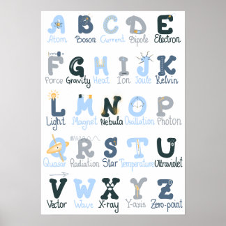 Physik ABC-Kinderzimmer Druckbare Wandkunst Dekora Poster