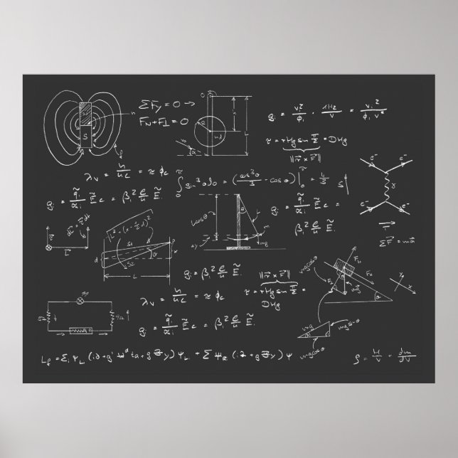 Physik-Diagramme und -Formeln Poster (Vorne)