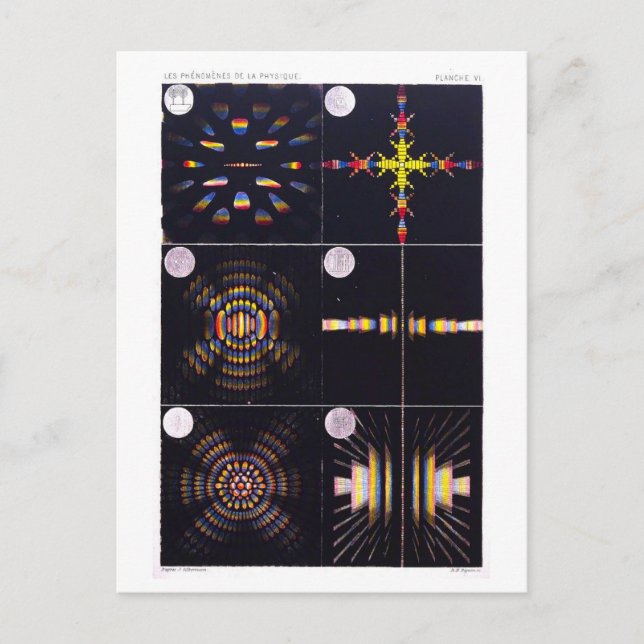 Physik Lehrbuch Illustration von farbigen Ringen Postkarte (Vorderseite)