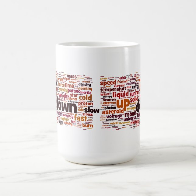 Physik: Sie erhält härtere Tasse (Mittel)