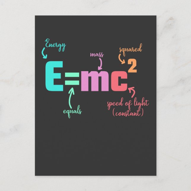 Physikalische Energietheorie der Relativitätsgleic Postkarte (Vorderseite)
