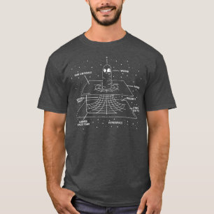 Physikalische Wormhole-Zeitreise für Astrophysike T-Shirt