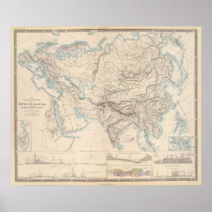 Physisches Europa & Asien Poster