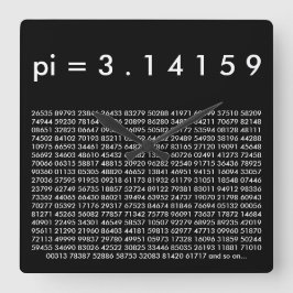 pi= 3.14159 Schwarz-weiße mathematische Daten Quadratische Wanduhr