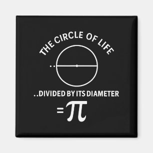 Pi 3,14 Zahlensymbol Mathematik Wissenschaft Lehre Magnet