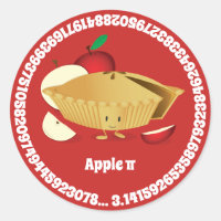 Pi Day Apple Pie Cartoon Zeichennummern