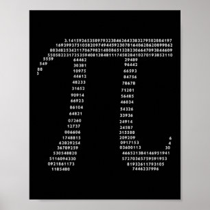 Pi Day Shirt Poster