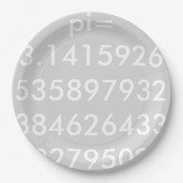 pi Digits Mathematik Liebe pi= 3,14159 pi Tagespap Pappteller