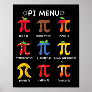 Pi-Menü Mathelehrer Lustiger Pi-Tag Mathelehrer  Poster