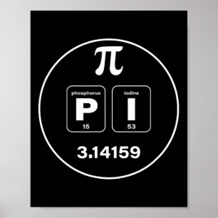 Pi Periodic Table - Funny März 14 3.14 Mathe Pi Da Poster