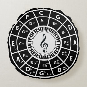 Piano Keys Circle of Fifths Rundes Kissen
