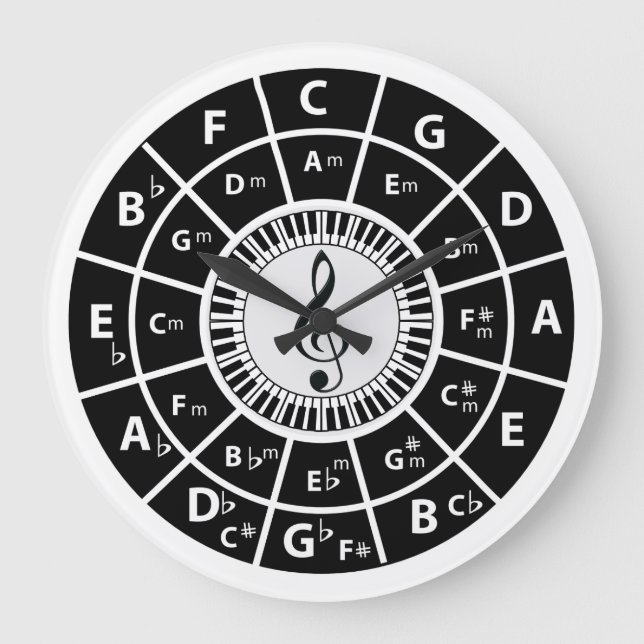 Piano Keys Circle of Fifths Treble clef Große Wanduhr (Vorderseite)