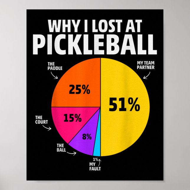 Pickleball Player Quote Funny Pickleball Lover Gra Poster (Vorne)