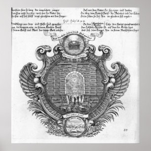 Pictorial representation poster