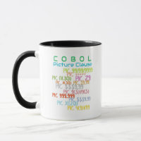 Picture-Klausel in der Cobol-Programmierung