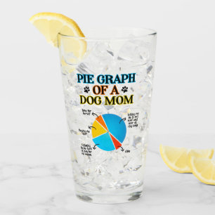 Pie Graph einer Hunde-Mama Glas