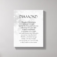 Pierre de naissance en diamant - Toile d'art poème