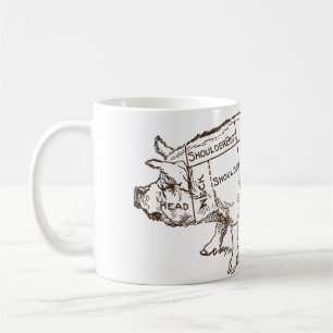 Pig Butcher Chart (3) Kaffeetasse