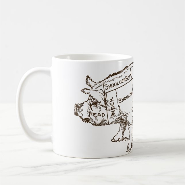 Pig Butcher Chart (3) Kaffeetasse (Links)